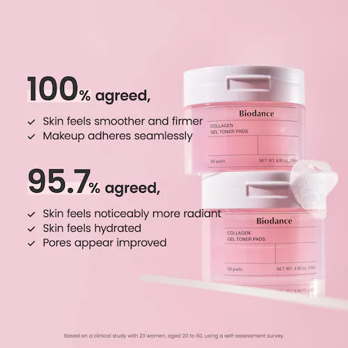 Collagen Gel Toner Pads for Pore Minimizing & Firming Care - GLAM MODA