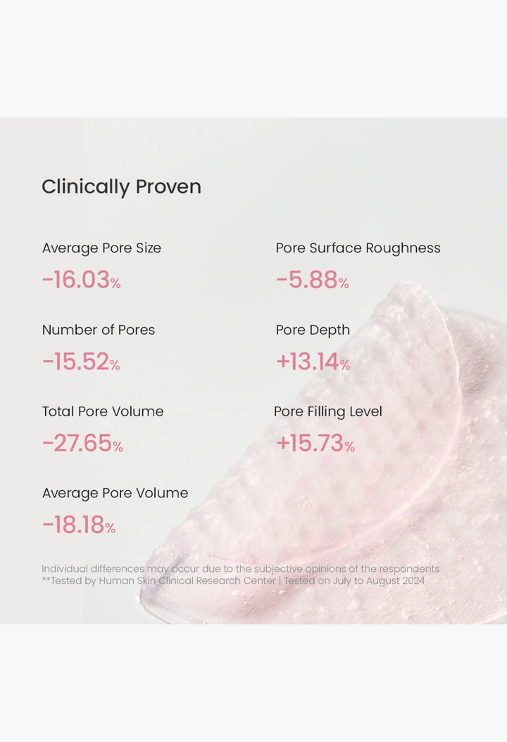 GLAM MODA Biodance collagen gel toner pad showing clinical pore improvement results on a light background