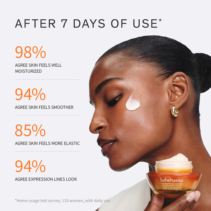 Concentrated Ginseng Rejuvenating Cream - Visibly Plump Skin & Reduce Wrinkles - GLAM MODA