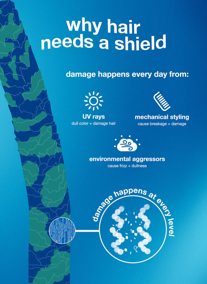 Damage Shield Conditioner - GLAM MODA