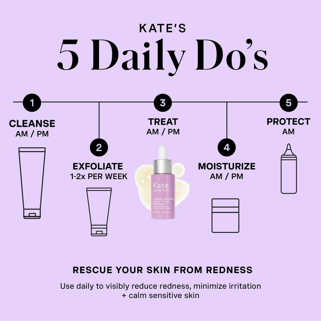 DeliKate Recovery Serum 30ml - GLAM MODA