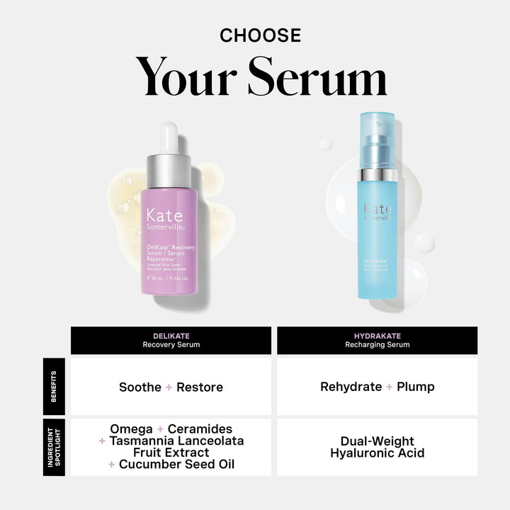 DeliKate Recovery Serum 30ml - GLAM MODA
