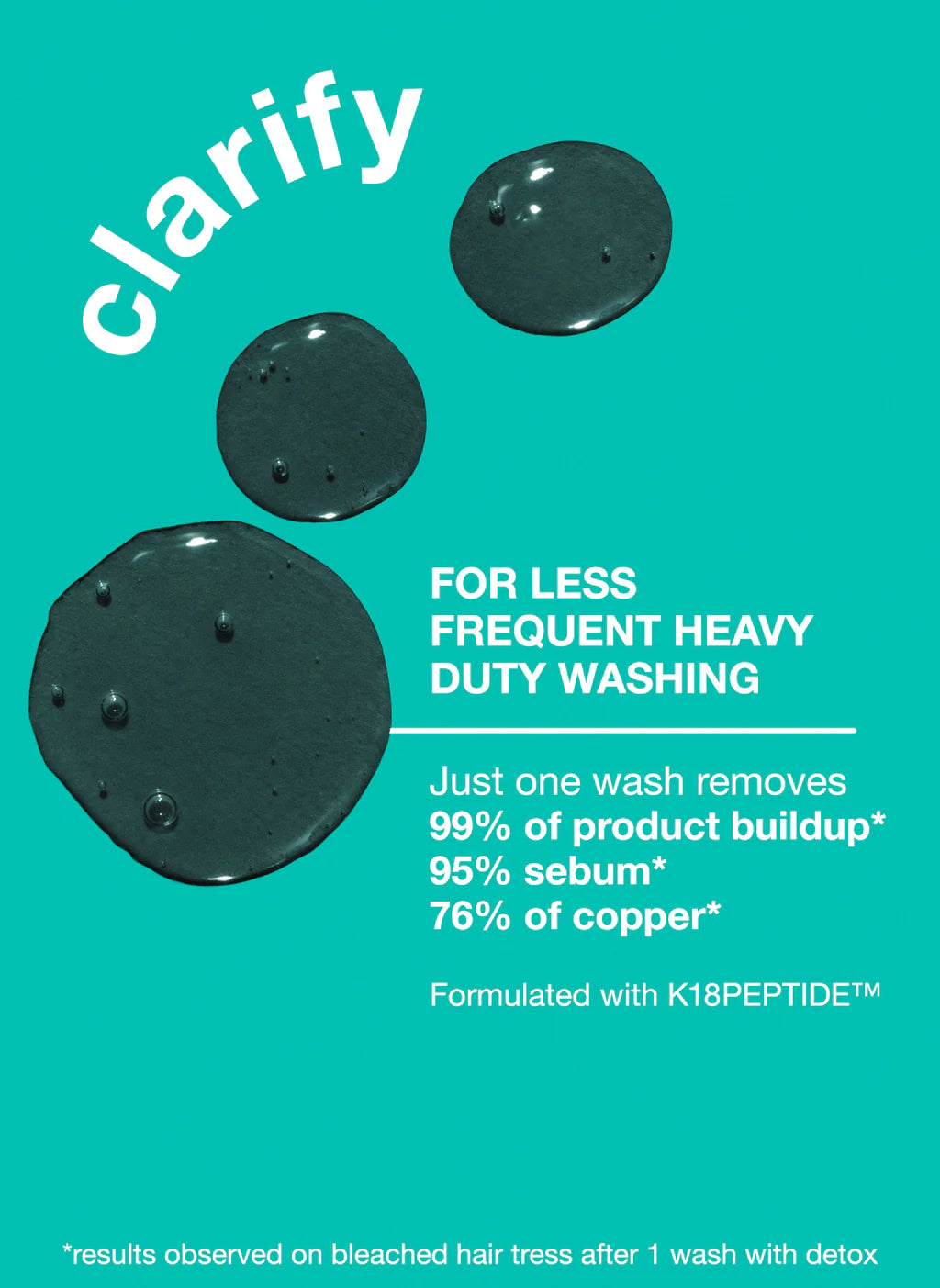 Detox Shampoo - GLAM MODA