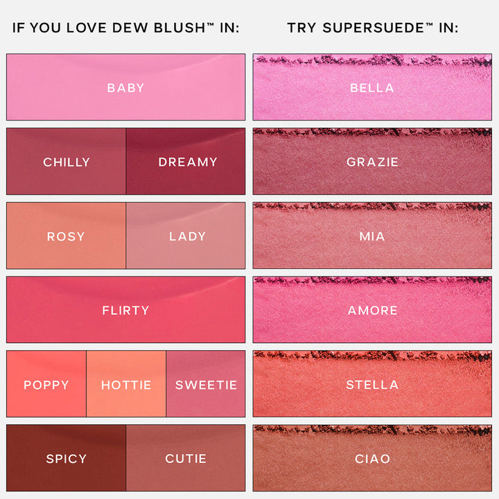 Dew Blush - Blendable Liquid Blush - GLAM MODA