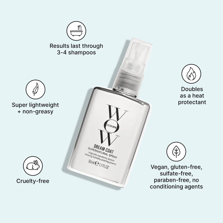 Dream Coat Anti-Frizz Treatment Supersize - GLAM MODA