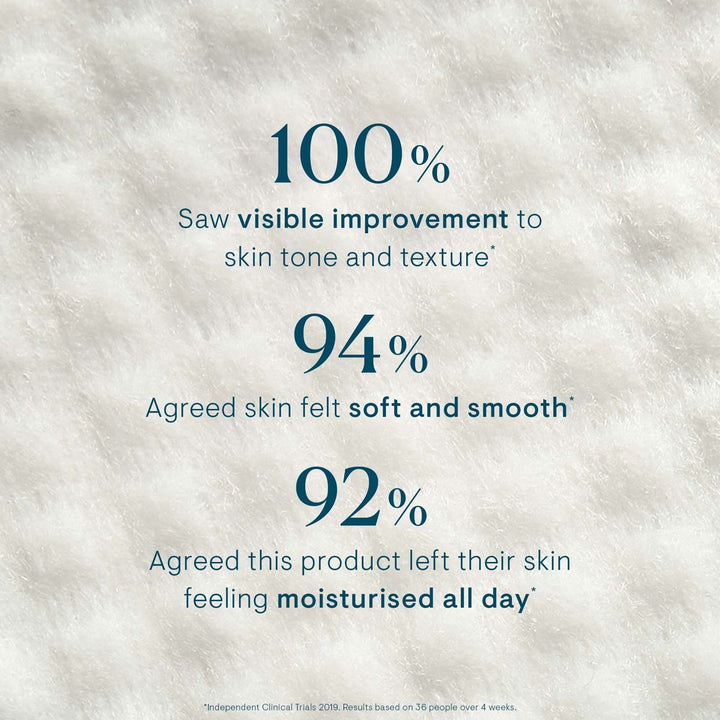 Dynamic Resurfacing Pads - 60 Pads - GLAM MODA