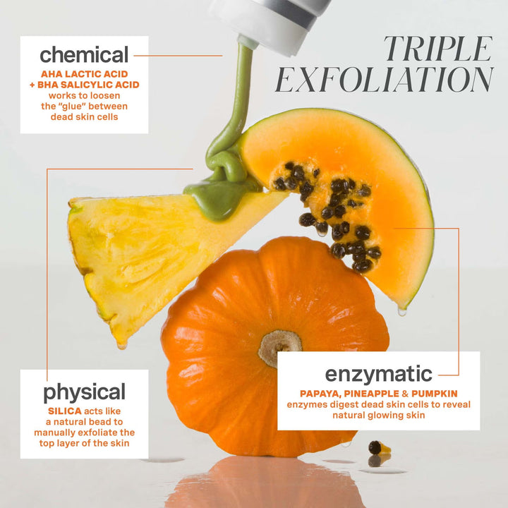 ExfoliKate Intensive Exfoliating Treatment - GLAM MODA