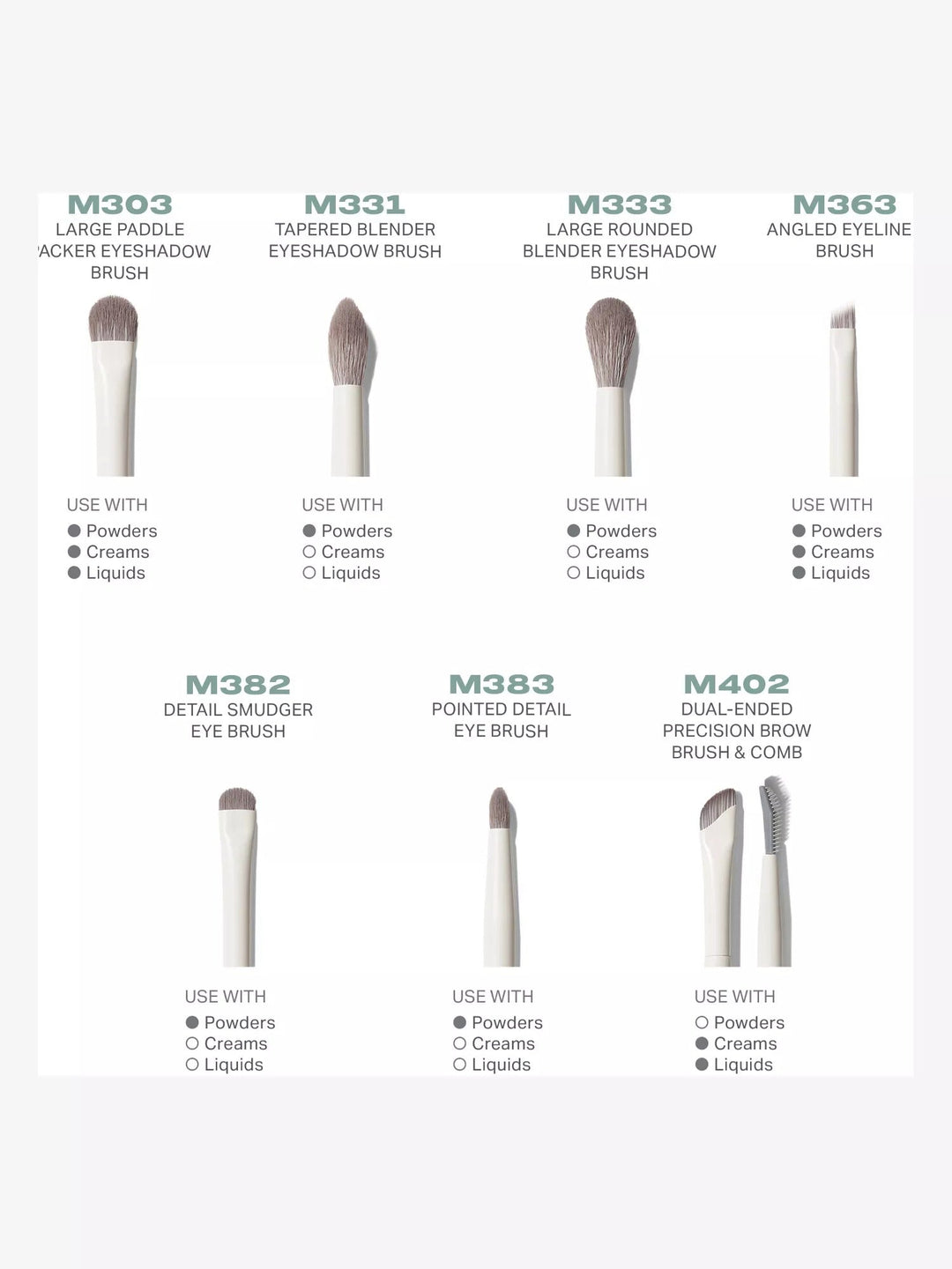 Eye Want It All 7-piece Eye Brush Set - GLAM MODA