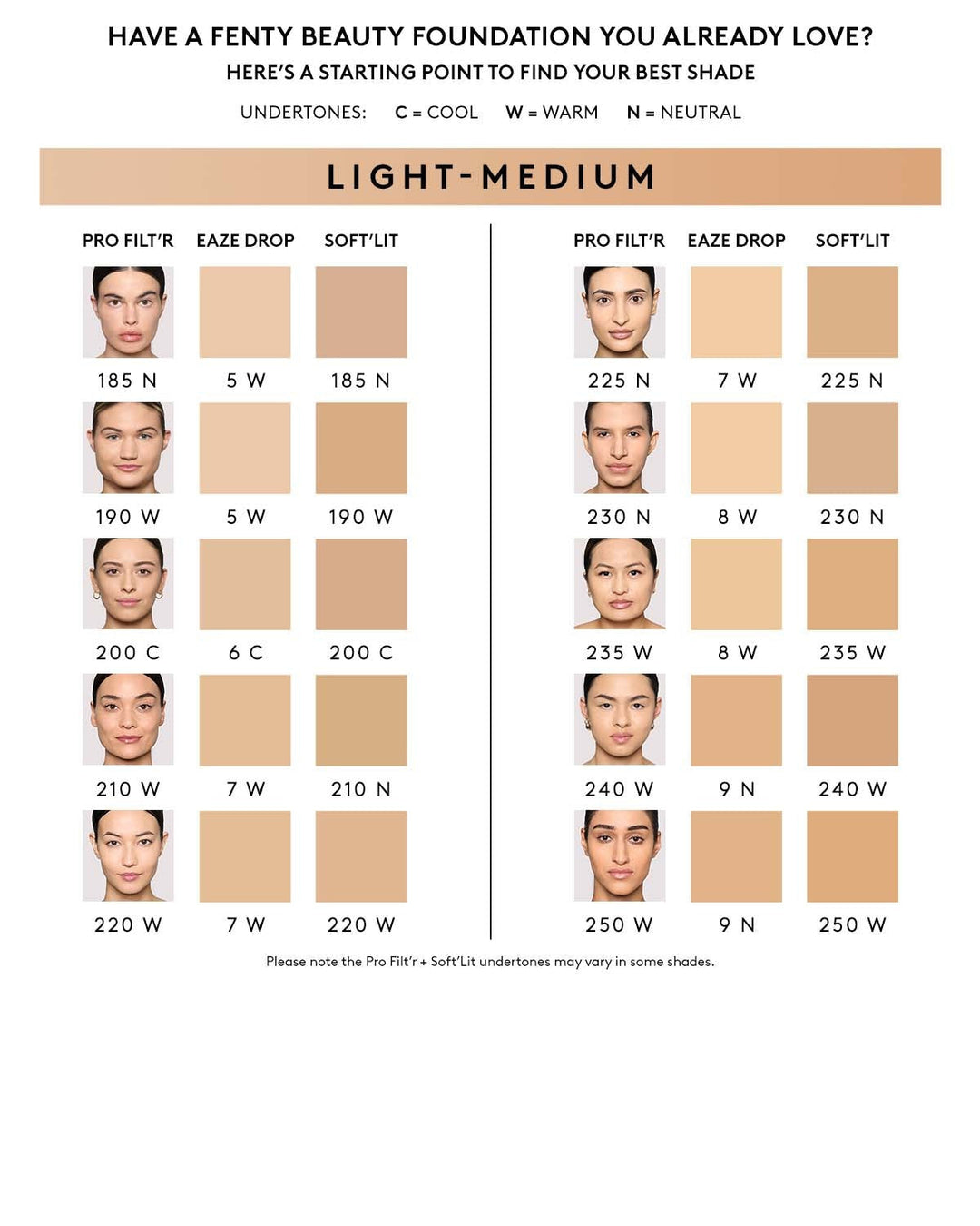 Soft'Lit Luminous Foundation - GLAM MODA