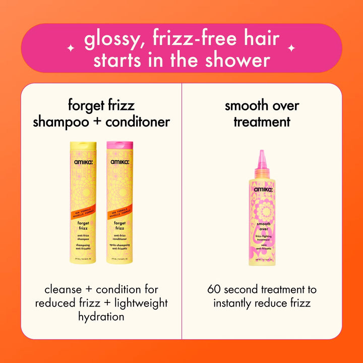 Forget Frizz Anti-Frizz Conditioner 275ml - GLAM MODA