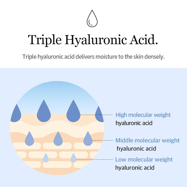 Glacier Water Hyaluronic Acid Serum - GLAM MODA