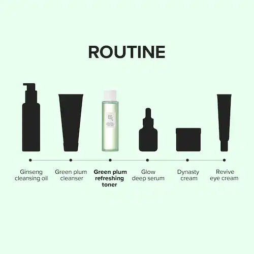 Green Plum Refreshing Toner for Gentle Exfoliating - GLAM MODA
