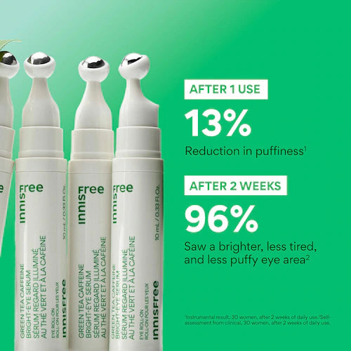 Green Tea Caffeine Bright-Eye Serum with Niacinamide - GLAM MODA