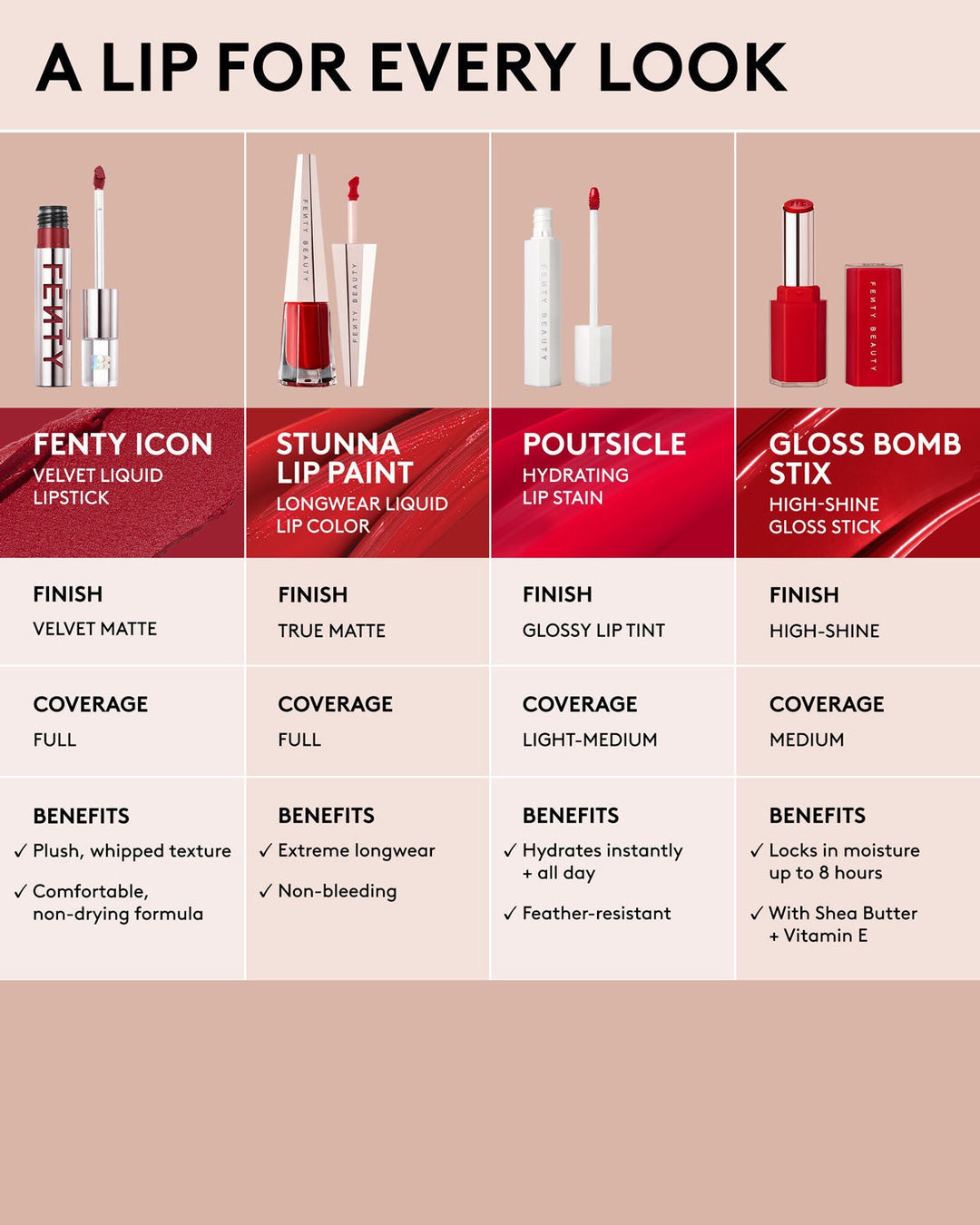 H.B.I.C 2 - Icon Velvet Liquid Lipstick - GLAM MODA