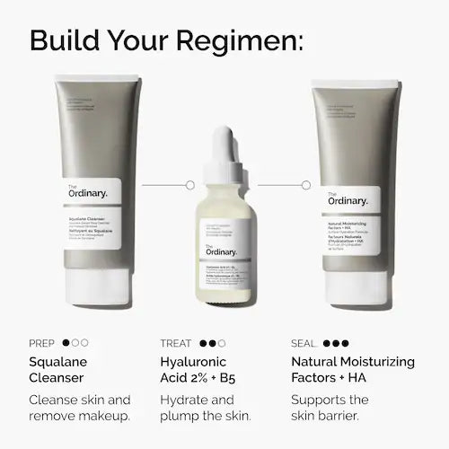 Hyaluronic Acid 2% + B5 Hydrating Serum with Ceramides - GLAM MODA
