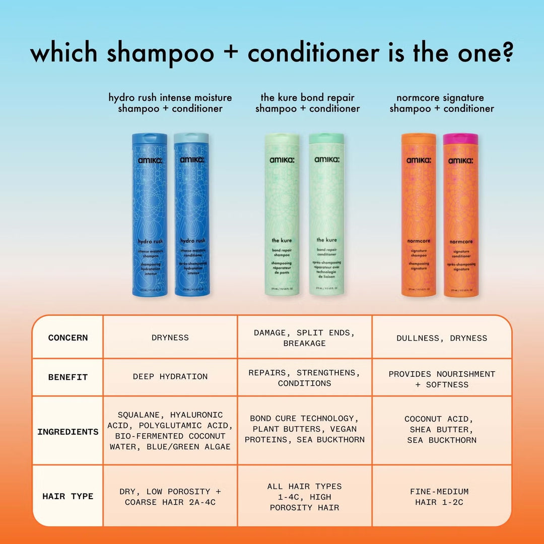 Hydro Rush Conditioner - GLAM MODA