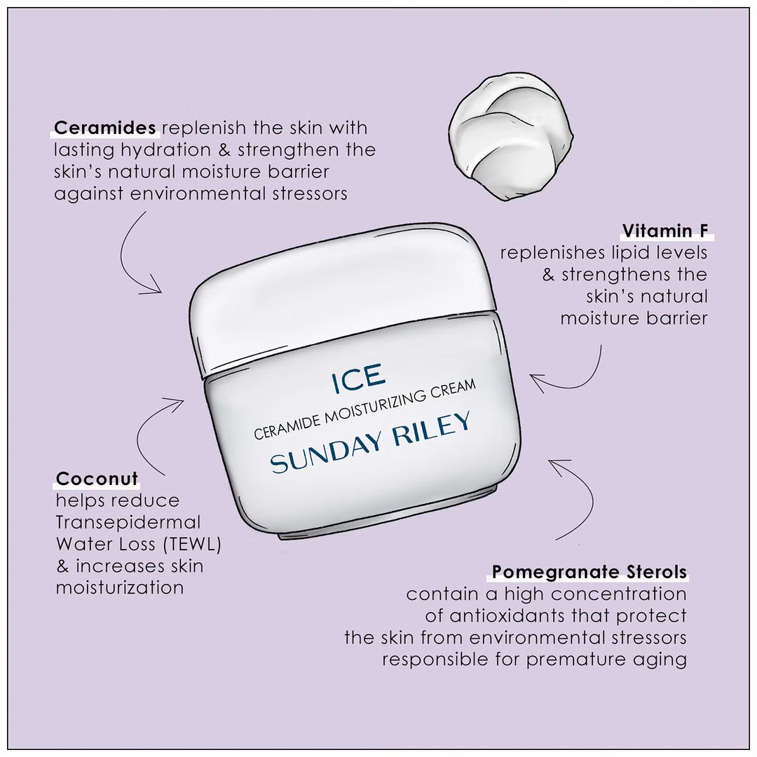 Ice Ceramide Moisturizing Cream - GLAM MODA
