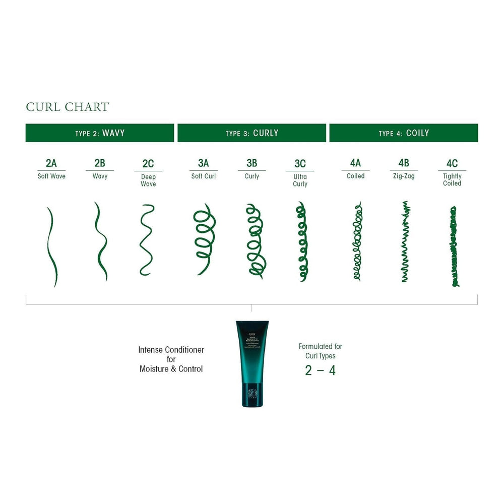 Intense Conditioner For Moisture & Control - GLAM MODA