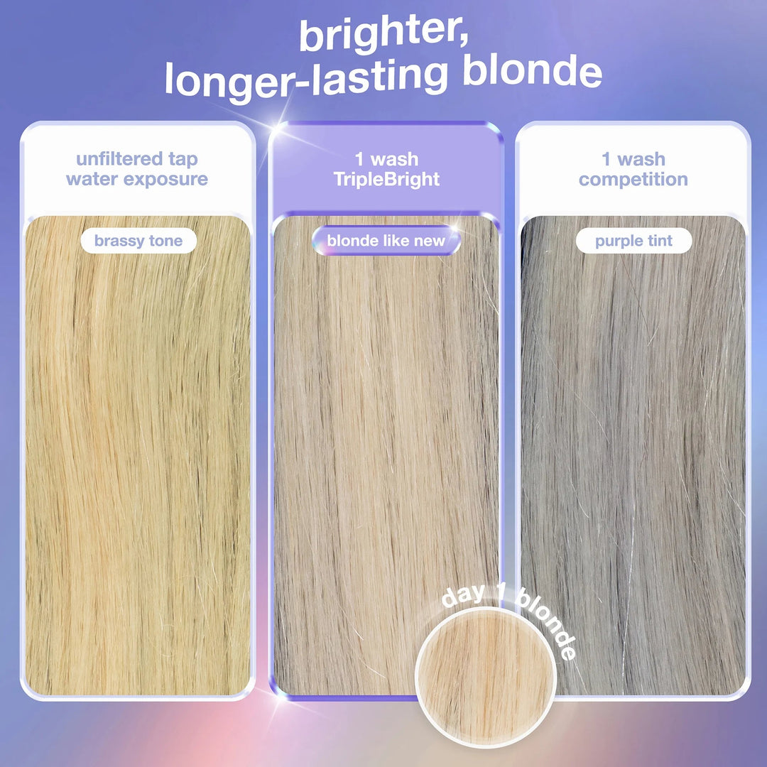 K18 Biomimetic Hairscience TripleBright Oxidation Defense Purple Shampoo