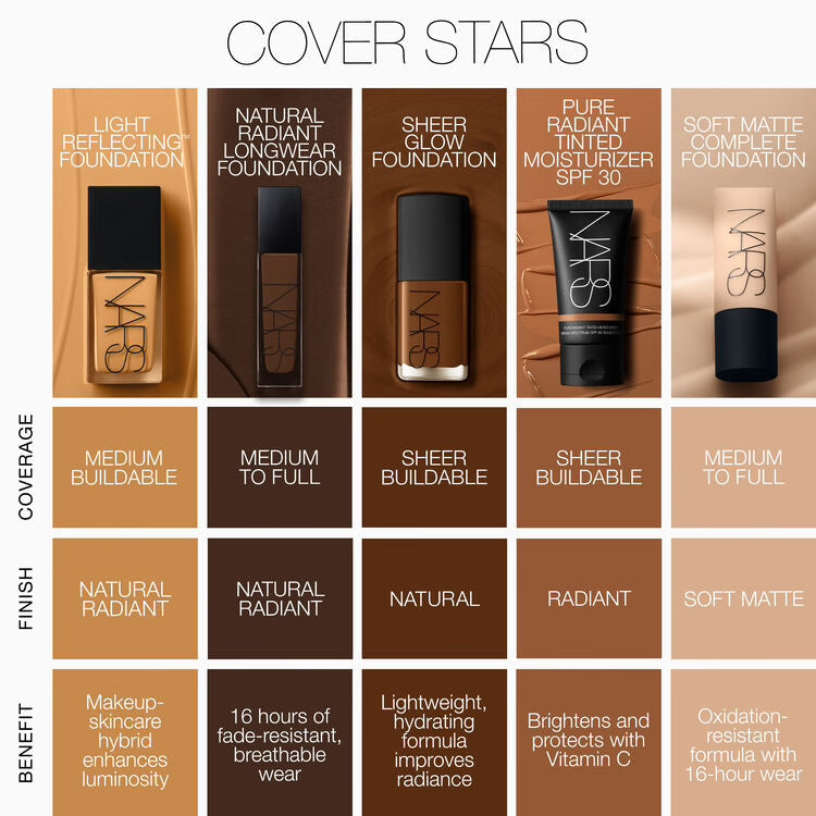 Light Reflecting Advanced Skincare Foundation - GLAM MODA
