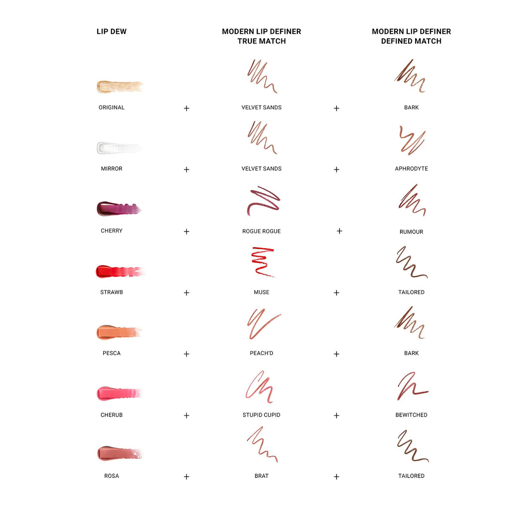 Lip Dew - GLAM MODA