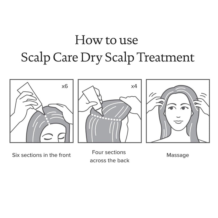 Living Proof Scalp Care Dry Scalp Treatment 100ml - GLAM MODA