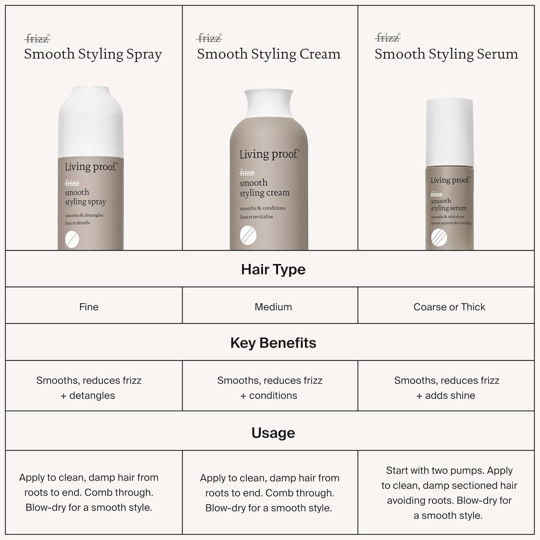 Living Proof Styling Spray Smooth - 200ml - GLAM MODA