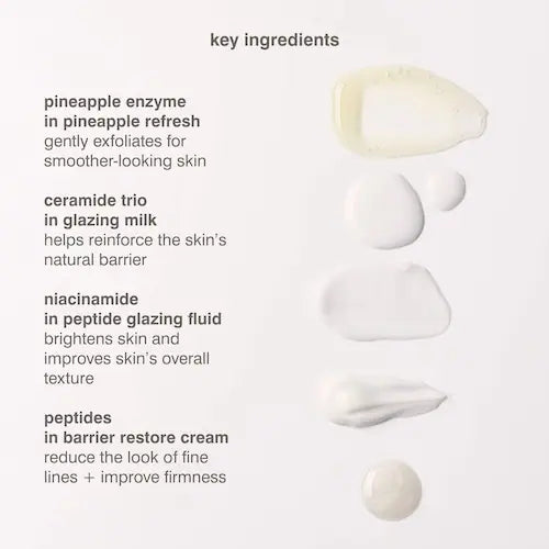 Mini Rhode Kit Glazed Skincare Essentials - GLAM MODA