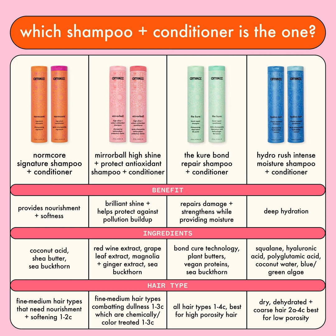 Mirrorball High Shine + Protect Antioxident Conditioner - GLAM MODA