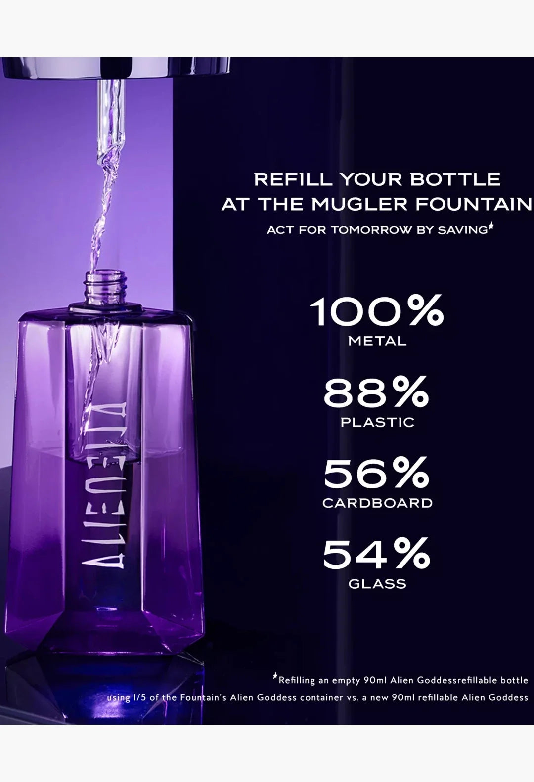 ALIEN Eau de Parfum Spray