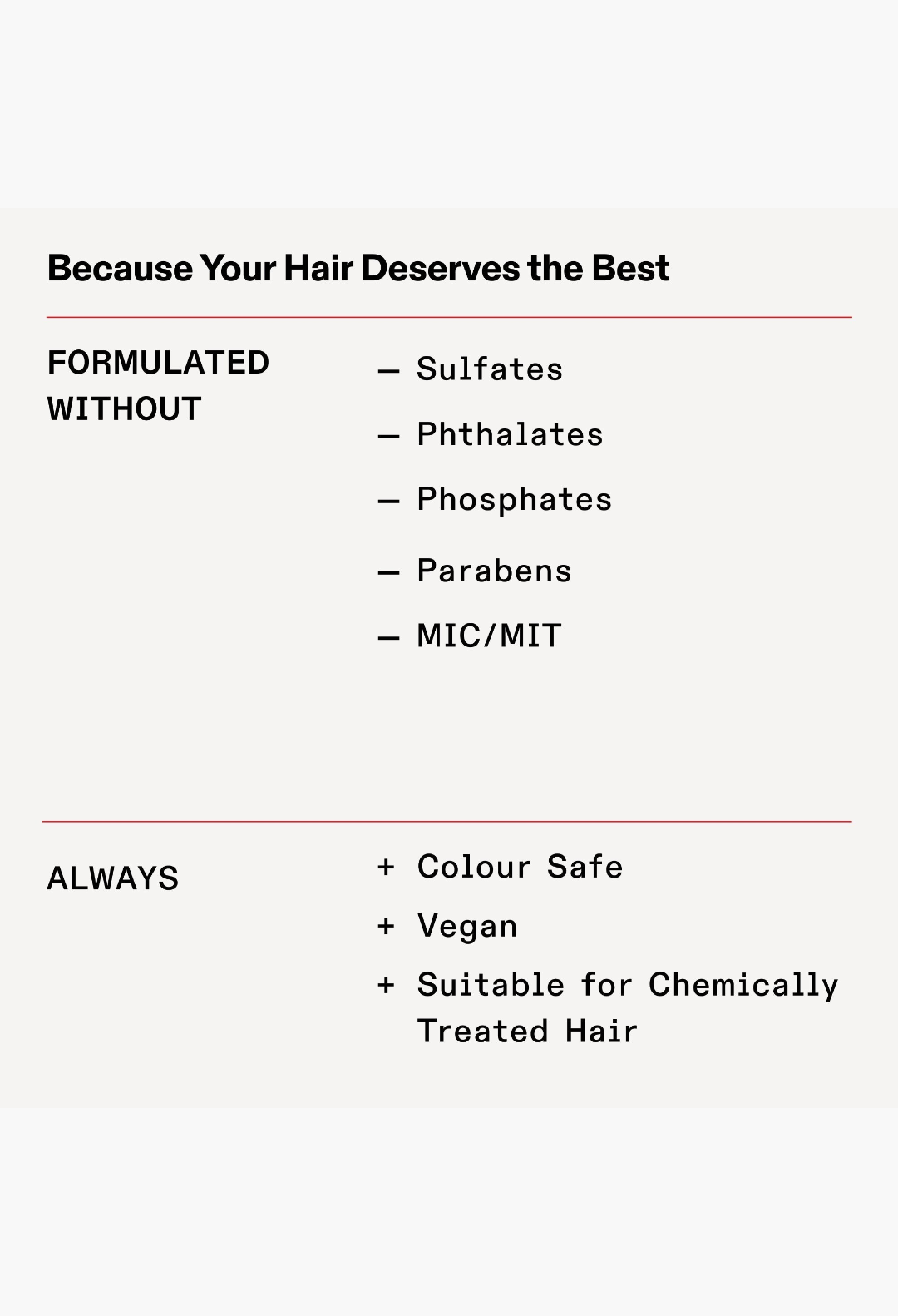 OLAPLEX SMOOTH & SHINE SET