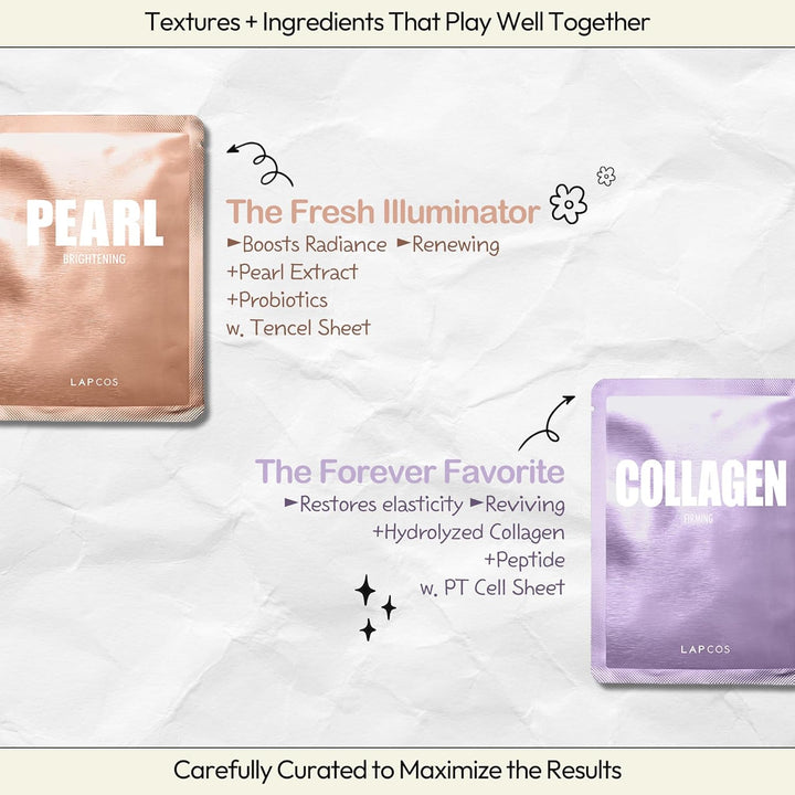 Pearl - Lapcos Sheet Mask - GLAM MODA