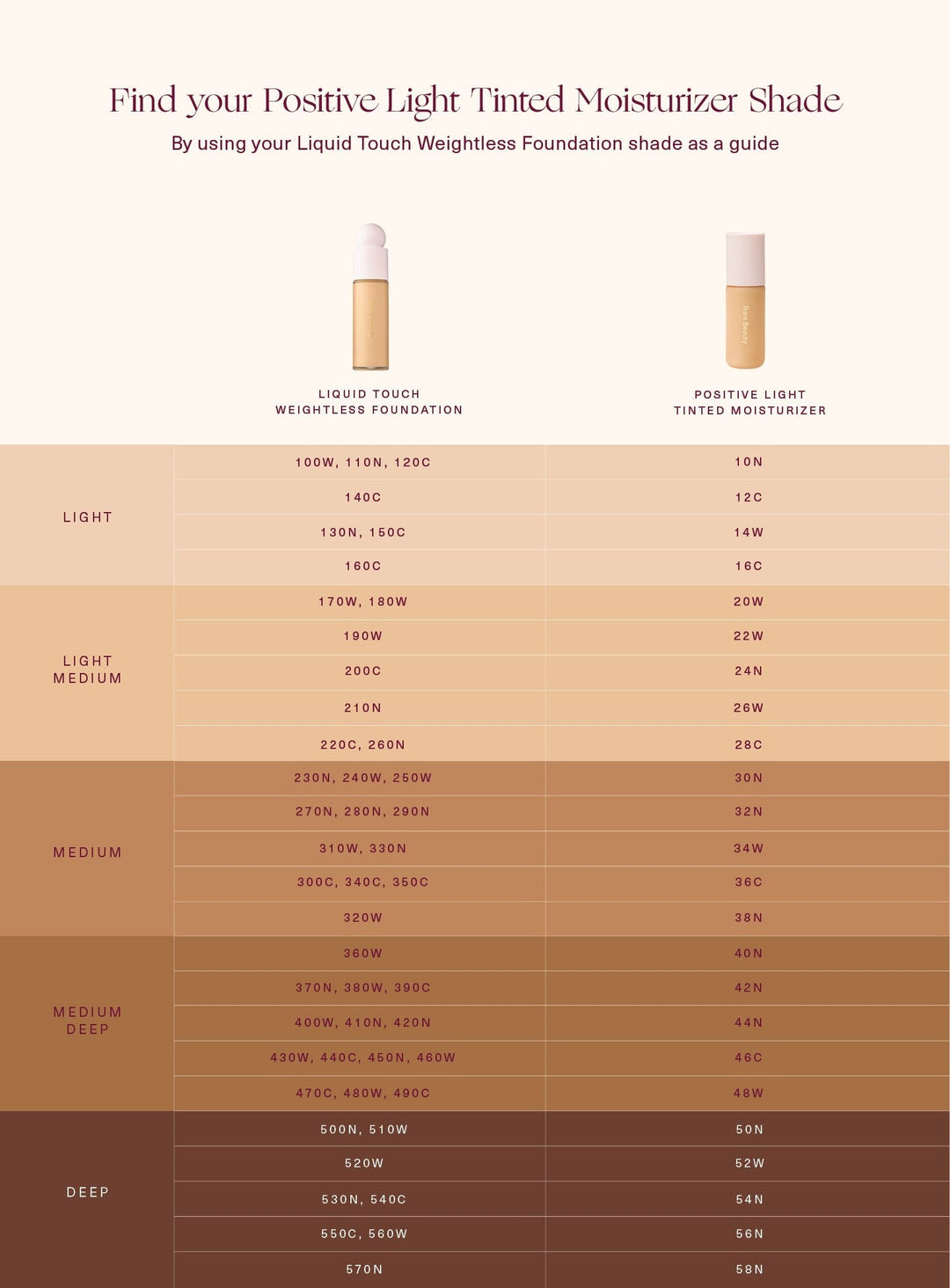 Positive Light Tinted Moisturizer SPF 20 - GLAM MODA