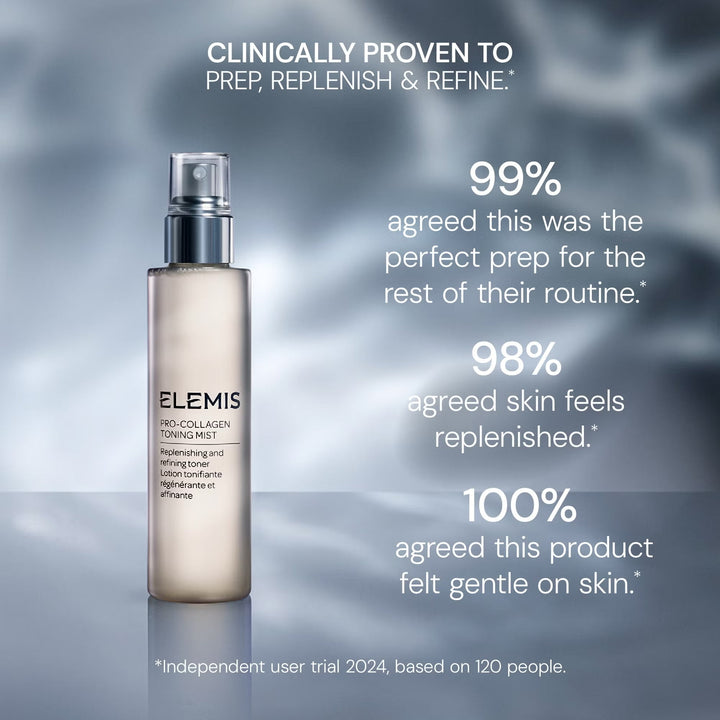 Pro-Collagen Toning Mist 150ml - GLAM MODA