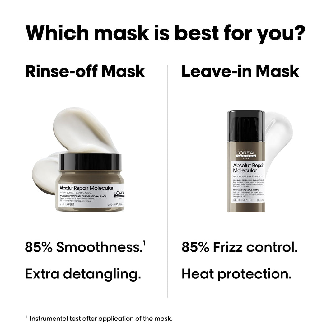 Pro Serie Expert Absolut Repair Molecular Mask - GLAM MODA