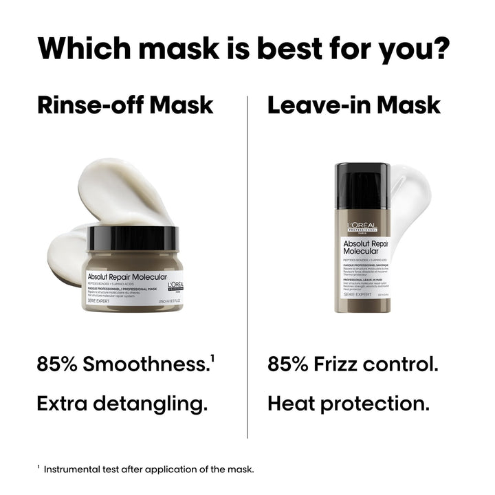 Pro Serie Expert Absolut Repair Molecular Mask - GLAM MODA