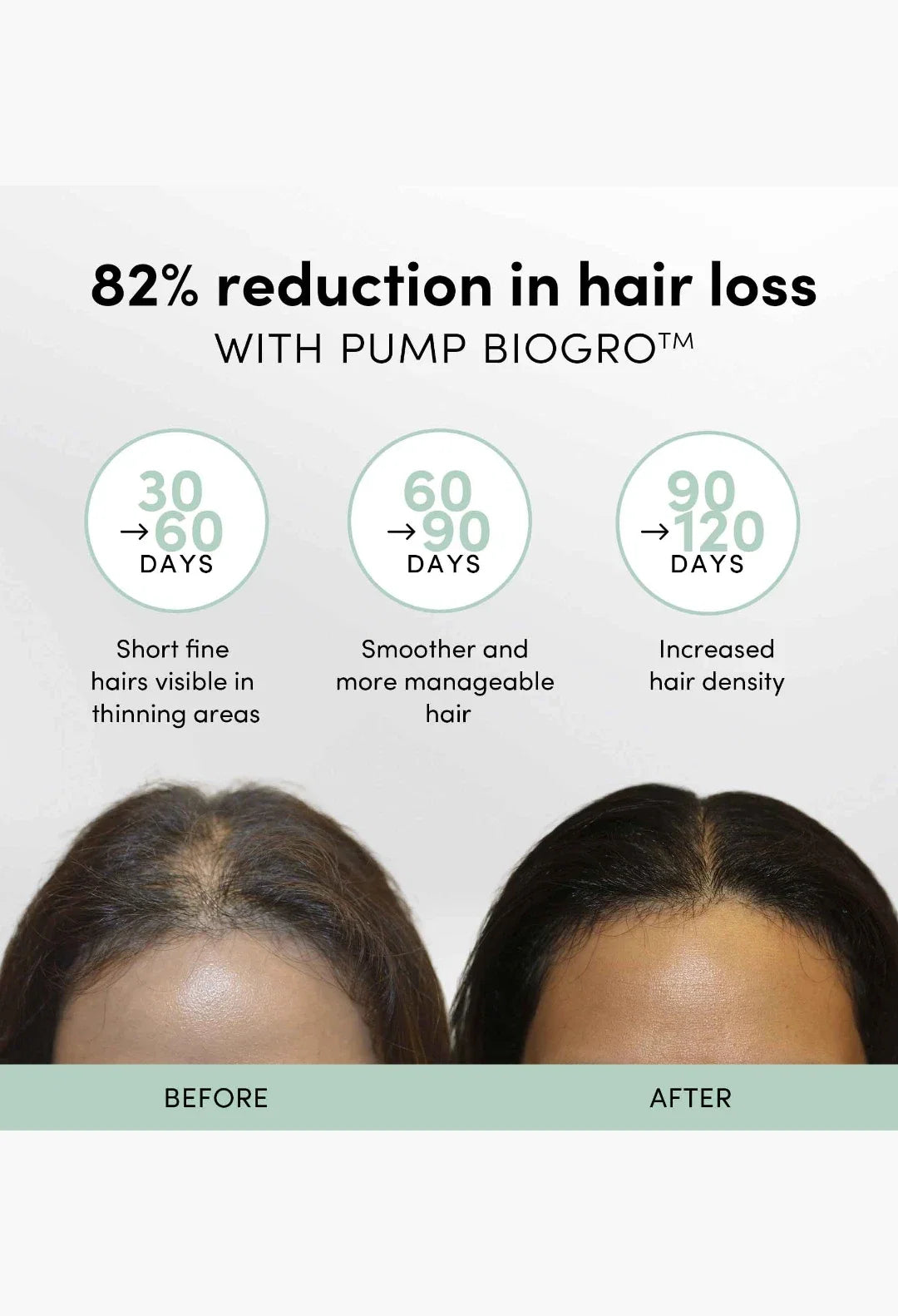 Pump BioGro™️