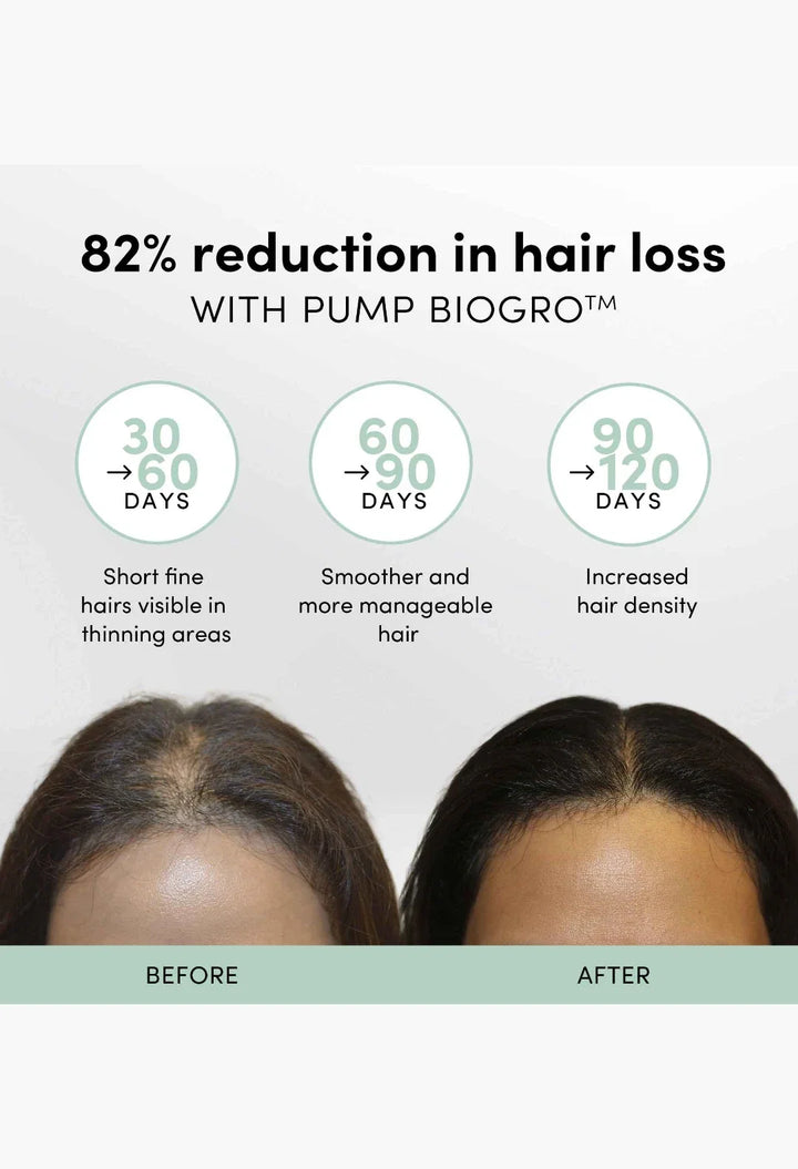 Pump BioGro™️