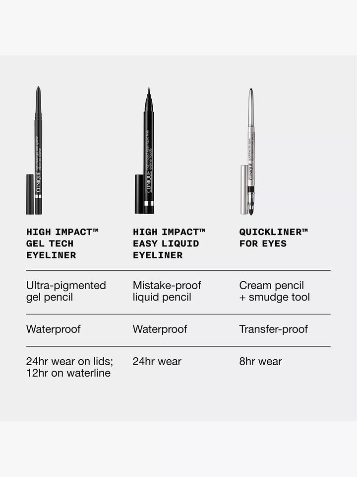 High Impact Gel Tech Eyeliner - GLAM MODA
