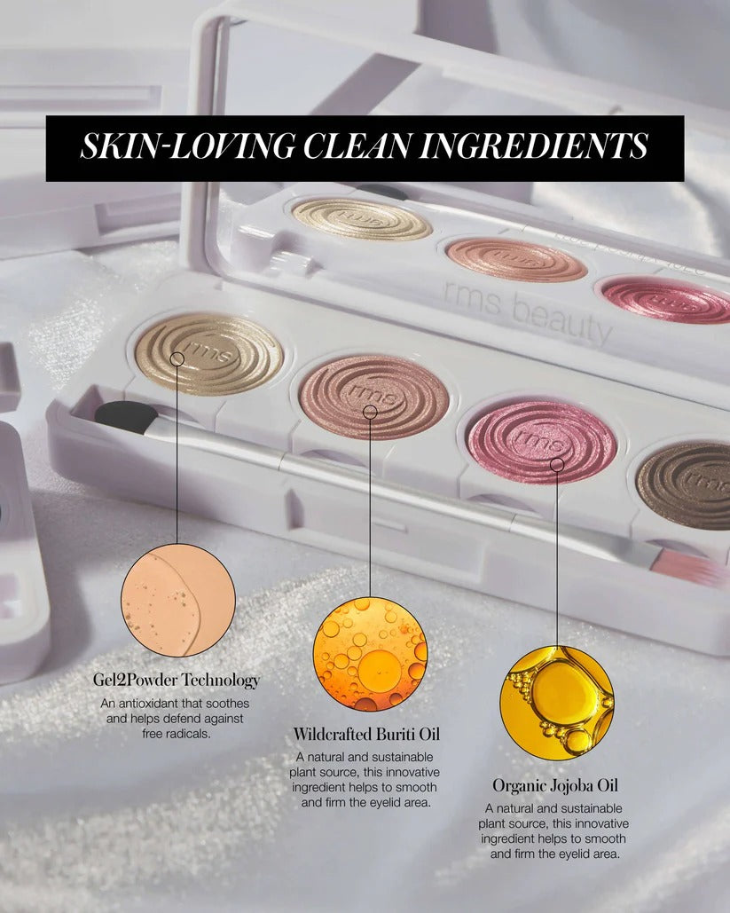 ReDimension Hydra Eyes Quartet Eye Palette - GLAM MODA