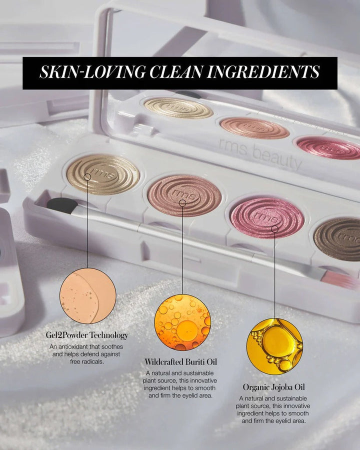 ReDimension Hydra Eyes Quartet Eye Palette - GLAM MODA