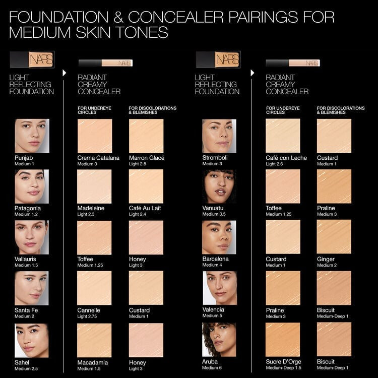 Radiant Creamy Concealer Mini - GLAM MODA