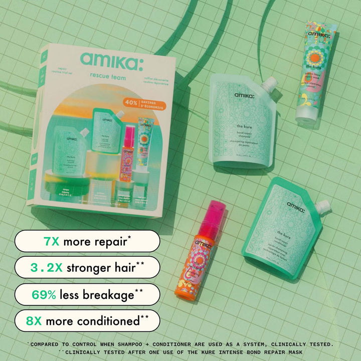 Rescue Team Hair Routine Trial Set - GLAM MODA