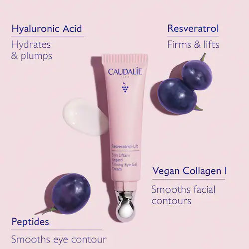 Resveratrol-Lift Depuffing Eye Cream with Peptides - GLAM MODA