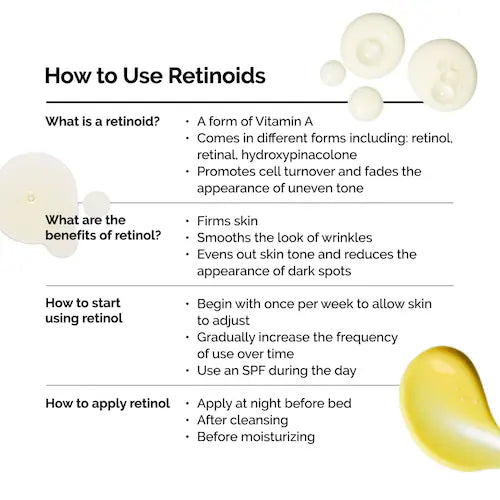 Retinal 0.2% Emulsion High-Strength Retinoid Nighttime Treatment - GLAM MODA