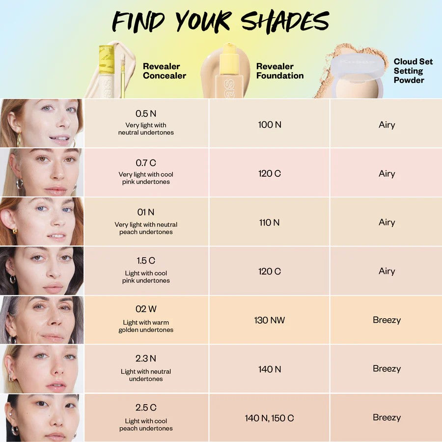 Revealer Concealer Super Creamy + Brightening Concealer - GLAM MODA