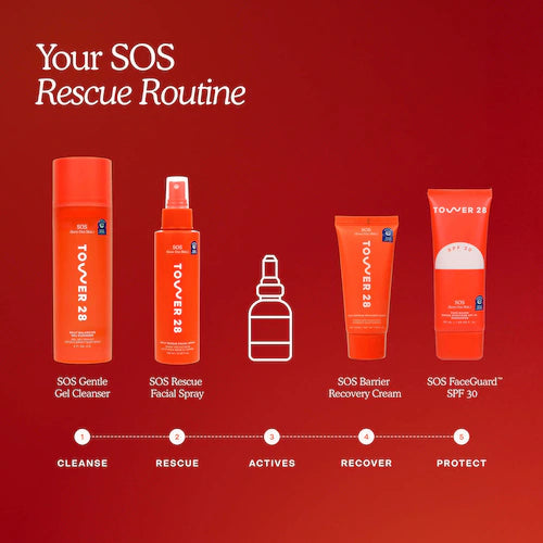 SOS Daily Hypochlorous Acid Spray for Breakouts & Redness - GLAM MODA