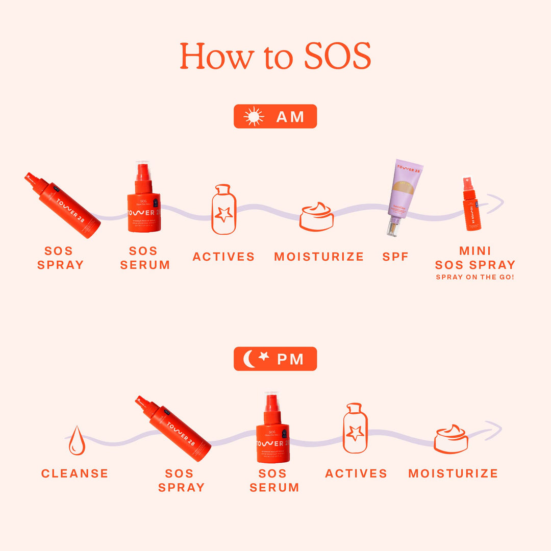 SOS Intensive Redness Relief Serum with Hypochlorous Acid - GLAM MODA