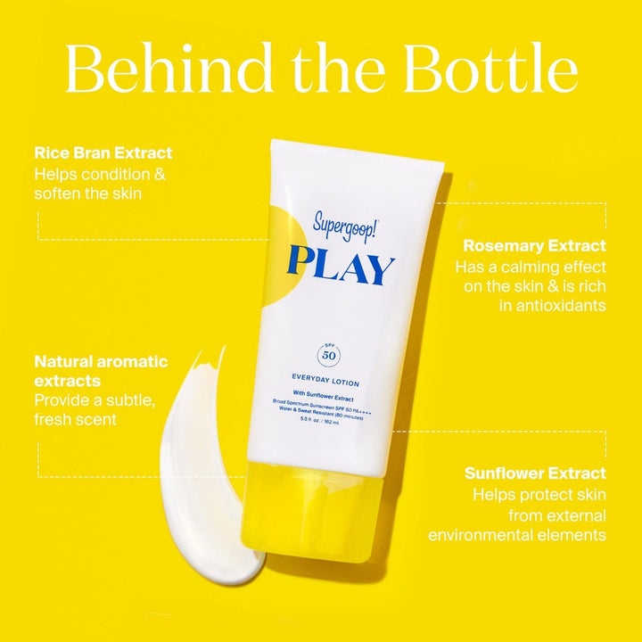 SPF Bestsellers Starter Set - GLAM MODA