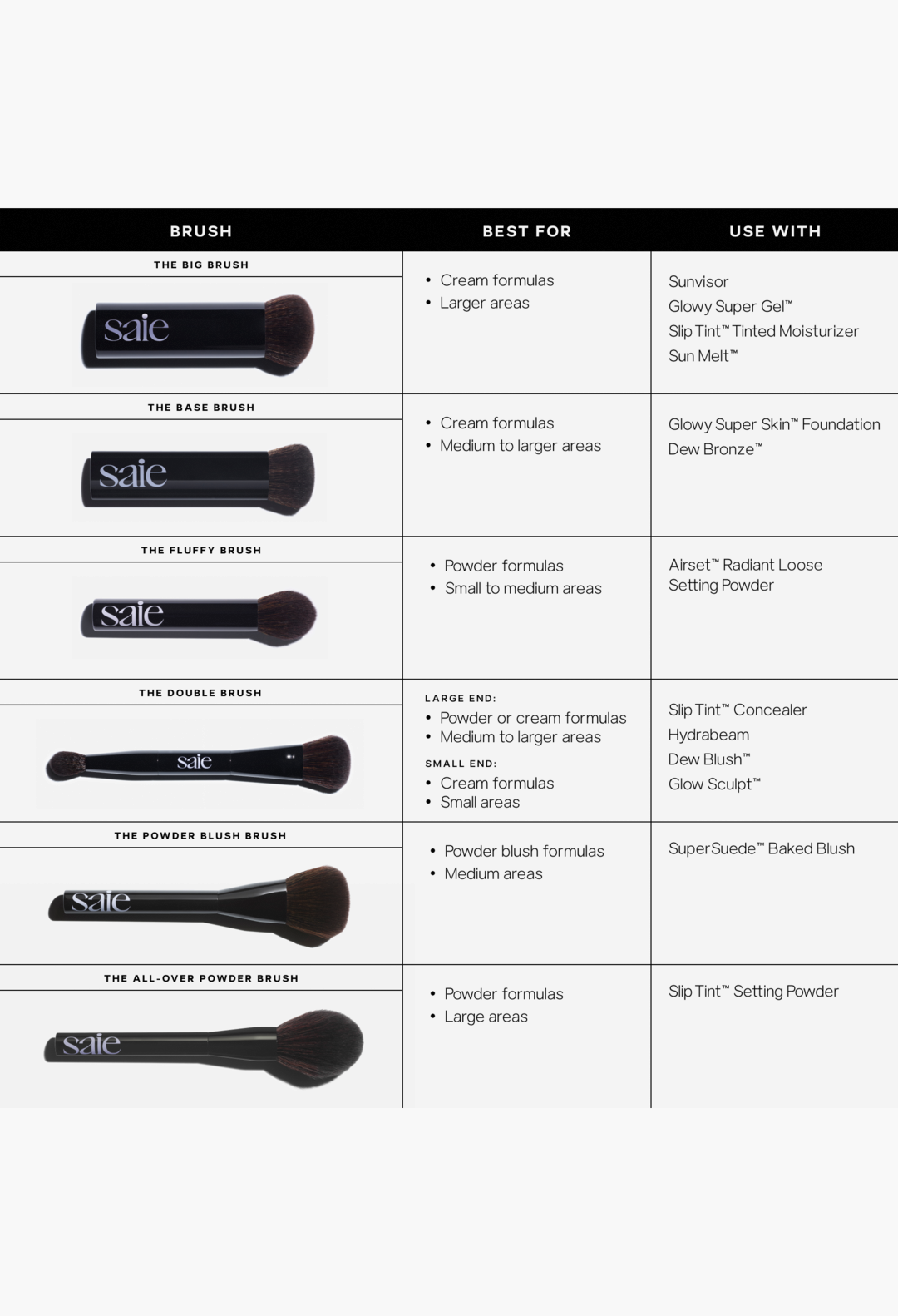 Saie The Base Brush